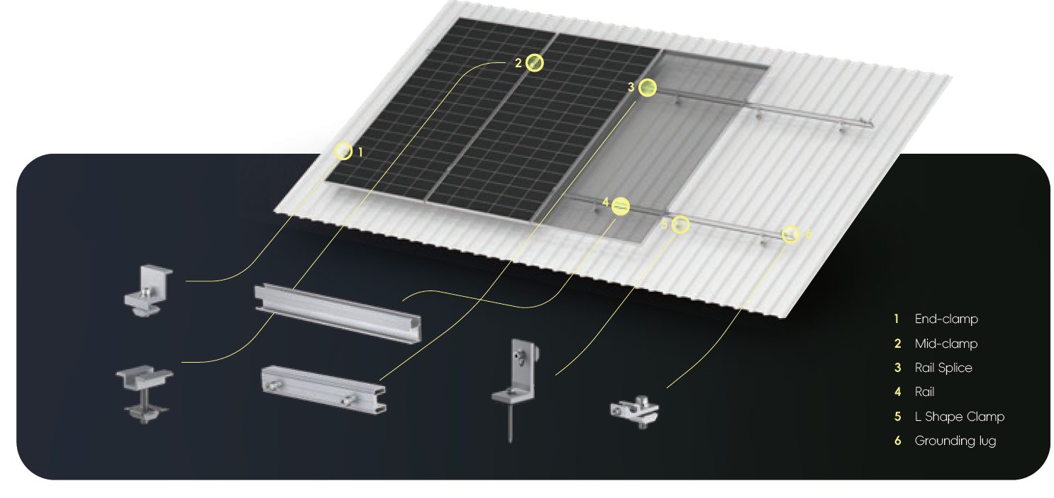 Solar roof-mount racking system components diagram